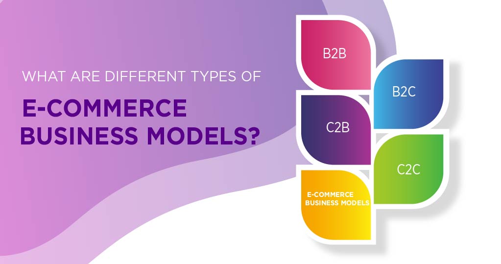 ECOMMERCE BUSINESS MODEL 01